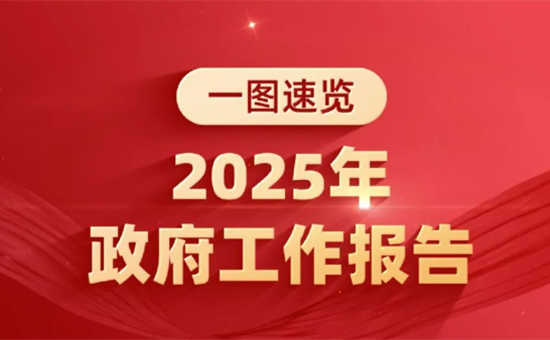政府工作报告，一图速览！